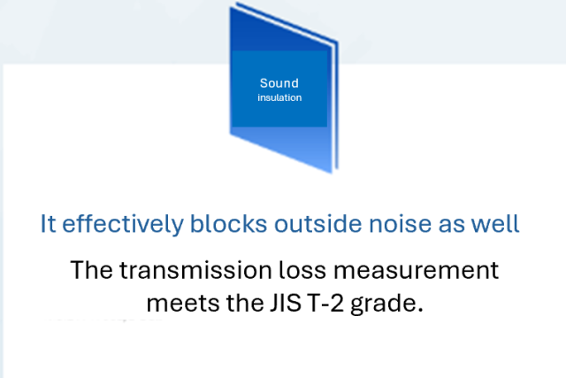 【Sound proofing】 Achieves library-level quietness